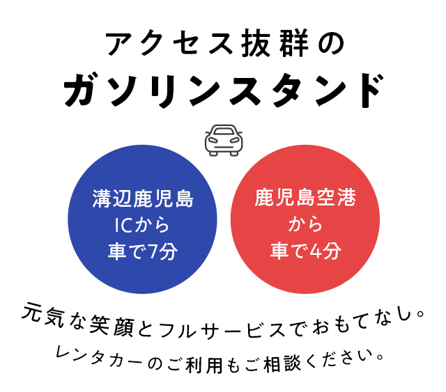 アクセス抜群のガソリンスタンド溝辺鹿児島ICから車で7分鹿児島空港から車で4分元気な笑顔とフルサービスでおもてなし。レンタカーのご利用もご相談ください。